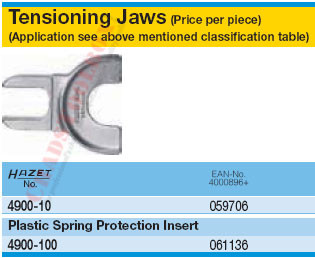 HAZET 4900-100 SPRING PROTECTION INSERT