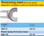 HAZET 4900-100 SPRING PROTECTION INSERT