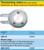 HAZET 4900-30 TENSIONING JAWS