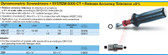 HAZET 6002CT TORQUE SCREWDRIVER