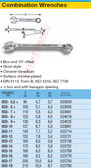 HAZET 603-18 COMBINATION WRENCH