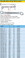 HAZET 610N-25X28 DOUBLE BOX WRENCH