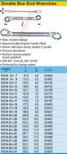 HAZET 610N-30X32 DOUBLE BOX WRENCH
