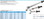 HAZET 6111-1CT TORQUE WRENCH