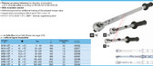 HAZET 6122-1CT TORQUE WRENCH
