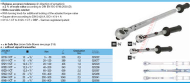 HAZET 6123-1CT TORQUE WRENCH