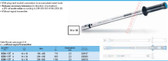 HAZET 6294-1CT TORQUE WRENCH