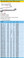 HAZET 630-21X22 DOUBLE BOX WRENCH
