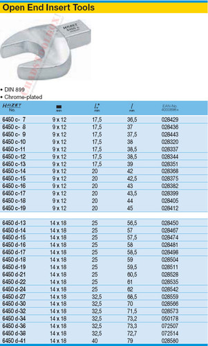 HAZET 6450C-12 OPEN-END INSERT TOOL