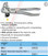 HAZET 665-01 PLASTIC HAMMER HEAD