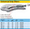 HAZET 757-12 GRIP PLIERS