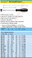 HAZET 803-35 SCREWDRIVER