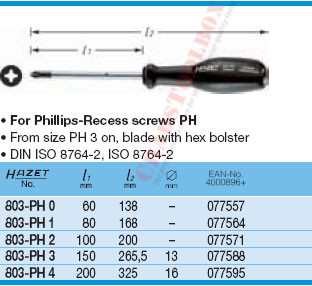 HAZET 803-PH3 SCREWDRIVER - ChadsToolbox.com Inc