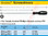 HAZET 803LG-PH1 SCREWDRIVER