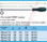 HAZET 803LG-T30 TORX SCREWDRIVER