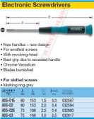HAZET 805-02 ELECTRONIC SCREWDRIVER