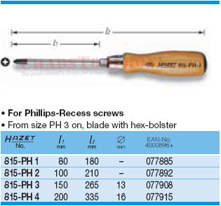 HAZET 815-PH3 SCREWDRIVER