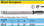 HAZET 825-25 BLUNT SCRAPER