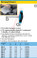 HAZET 829-6 SCREWDRIVER