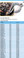 HAZET 848AZ-7/8 12-POINT FLARE NUT WRENCH