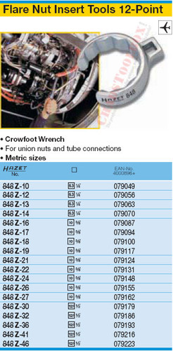 HAZET 848Z-19 12-POINT FLARE NUT WRENCH