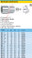 HAZET 850-3 6-POINT SOCKET