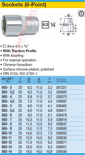 HAZET 850-5 6-POINT SOCKET