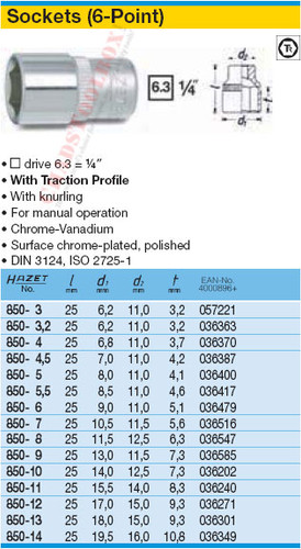 HAZET 850-5.5 6-POINT SOCKET