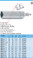 HAZET 850LG-6 6-POINT SOCKET
