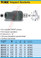 HAZET 850S-E10 TORX IMPACT SOCKET