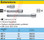 HAZET 867-2 EXTENSION 6.3 (1/4")