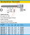 HAZET 8801KK-7 SCREWDRIVER SOCKET