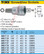 HAZET 8802-T15 TORX SCREWDRIVER SOCKET