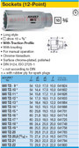 HAZET 880TZ-10 12-POINT SOCKET