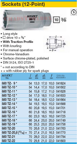 HAZET 880TZ-12 12-POINT SOCKET