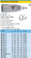 HAZET 880TZ-12 12-POINT SOCKET