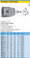HAZET 880Z-20 12-POINT SOCKET