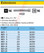 HAZET 8821-10 EXTENSION 10 (3/8")