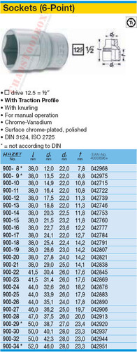 HAZET 900-13 6-POINT SOCKET