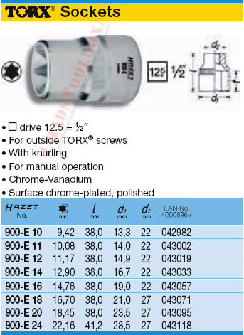 HAZET 900-E20 TORX SOCKET