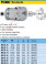 HAZET 900-E20 TORX SOCKET