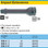 HAZET 9005S-5 EXTENSION FOR IMPACT SOCKETS