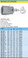 HAZET 900AZ-13/16 12-POINT SOCKET
