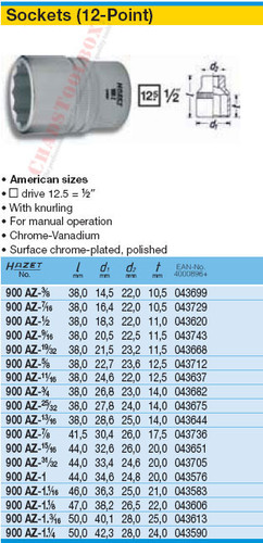 HAZET 900AZ-19/32 12-POINT SOCKET