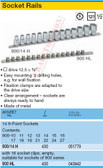 HAZET 900HL SOCKET RAIL