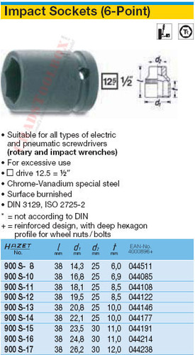 HAZET 900S-12 6-POINT IMPACT SOCKET
