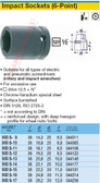 HAZET 900S-14 6-POINT IMPACT SOCKET