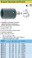 HAZET 900S-14 6-POINT IMPACT SOCKET