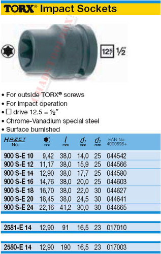 HAZET 900S-E24 TORX IMPACT SOCKET