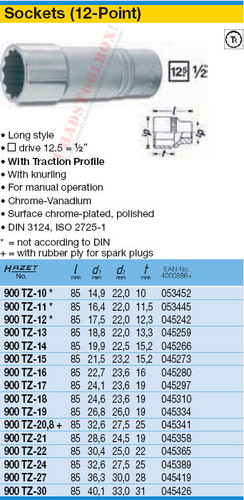 HAZET 900TZ-10 12-POINT SOCKET